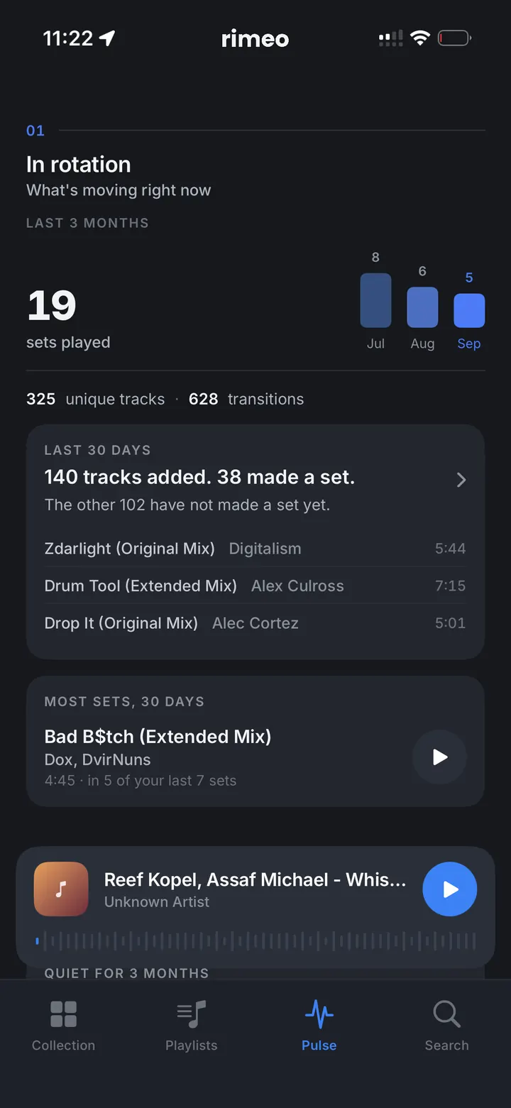Pulse showing how many recently added tracks have made a set